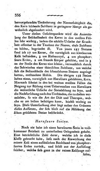 Deutsches Archiv fur die Physiologie