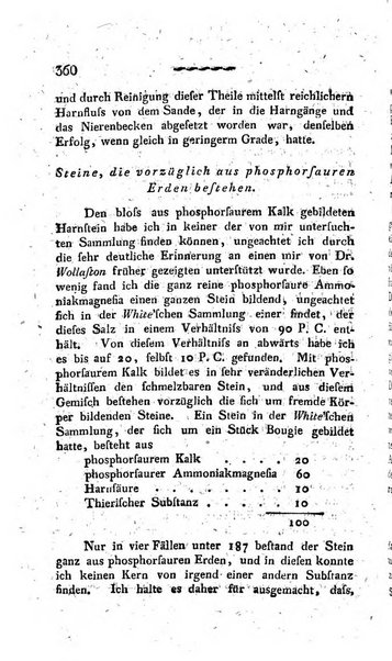 Deutsches Archiv fur die Physiologie