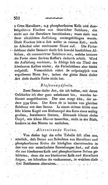 Deutsches Archiv fur die Physiologie