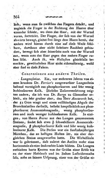 Deutsches Archiv fur die Physiologie