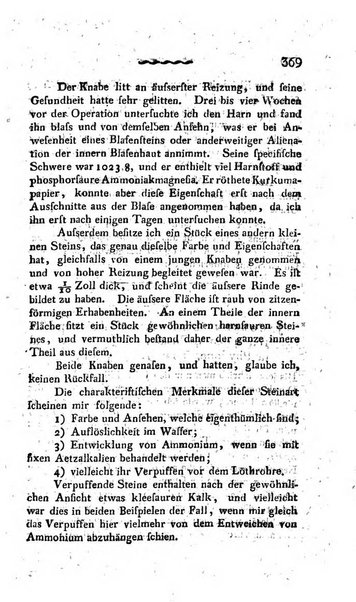 Deutsches Archiv fur die Physiologie