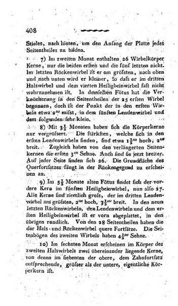 Deutsches Archiv fur die Physiologie