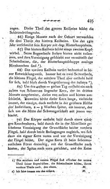 Deutsches Archiv fur die Physiologie