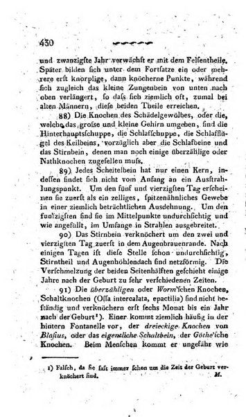 Deutsches Archiv fur die Physiologie