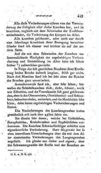 Deutsches Archiv fur die Physiologie