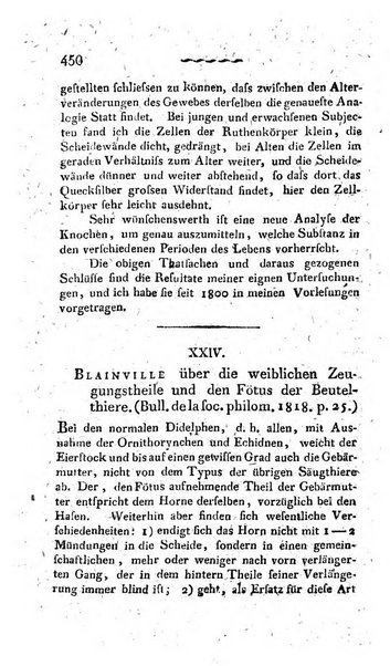 Deutsches Archiv fur die Physiologie