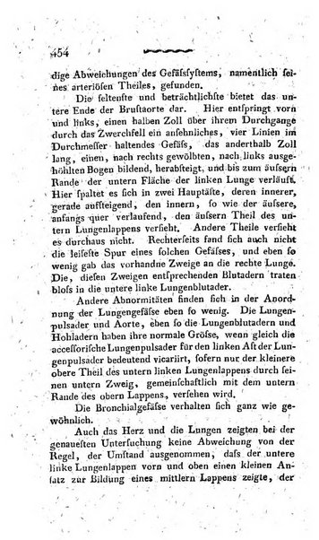 Deutsches Archiv fur die Physiologie