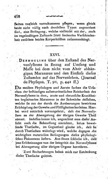 Deutsches Archiv fur die Physiologie