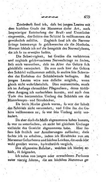 Deutsches Archiv fur die Physiologie