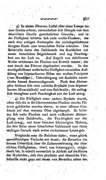 Deutsches Archiv fur die Physiologie