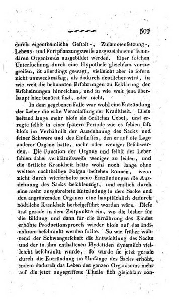 Deutsches Archiv fur die Physiologie