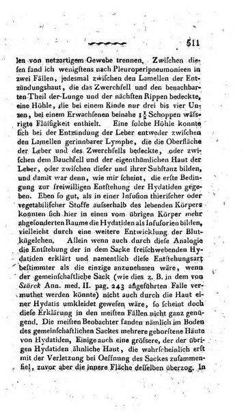 Deutsches Archiv fur die Physiologie