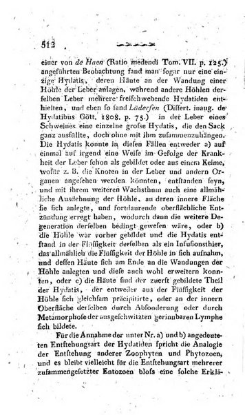 Deutsches Archiv fur die Physiologie