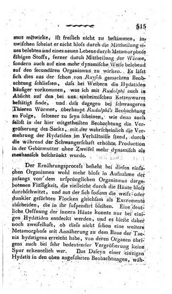 Deutsches Archiv fur die Physiologie