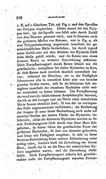 Deutsches Archiv fur die Physiologie