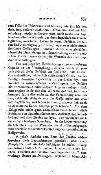 Deutsches Archiv fur die Physiologie