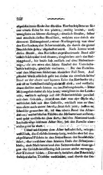 Deutsches Archiv fur die Physiologie