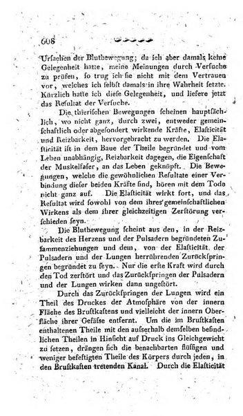 Deutsches Archiv fur die Physiologie