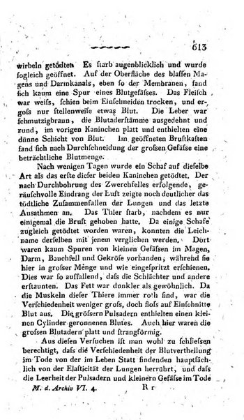 Deutsches Archiv fur die Physiologie