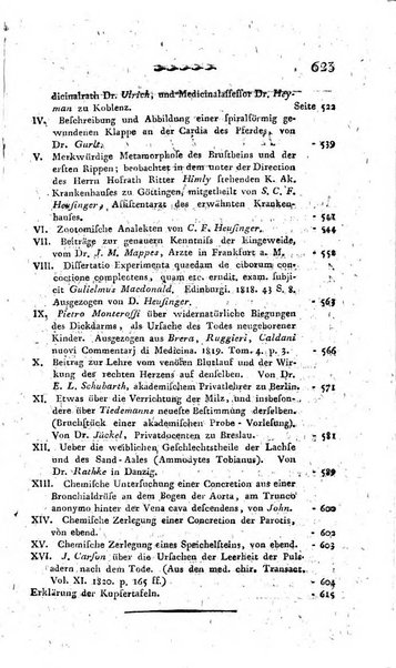 Deutsches Archiv fur die Physiologie