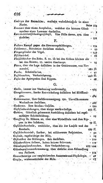 Deutsches Archiv fur die Physiologie