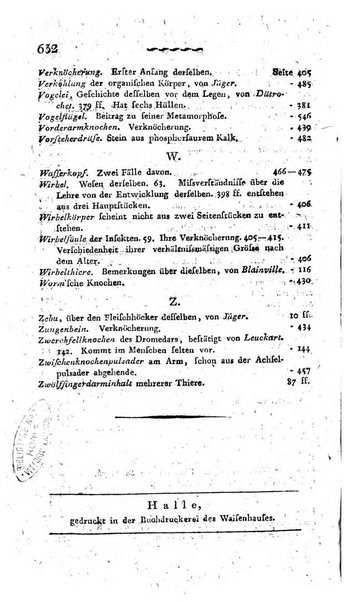 Deutsches Archiv fur die Physiologie