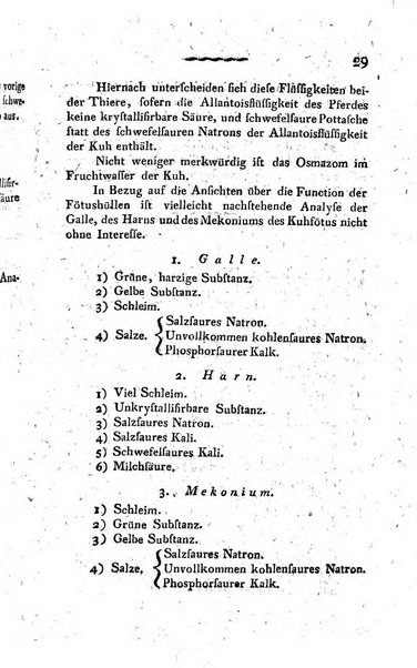 Deutsches Archiv fur die Physiologie