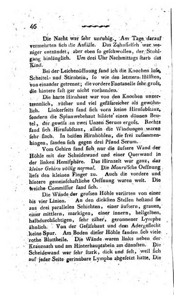 Deutsches Archiv fur die Physiologie