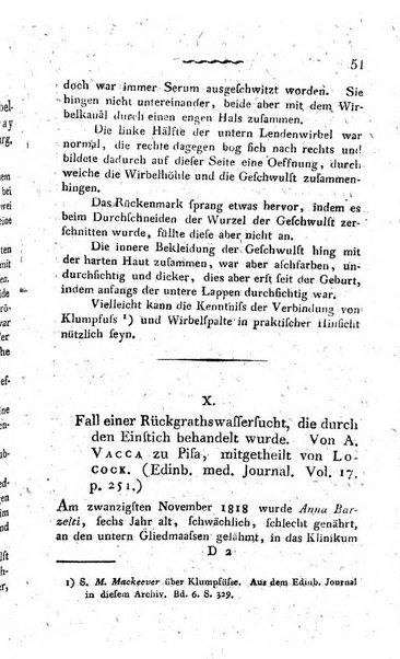 Deutsches Archiv fur die Physiologie