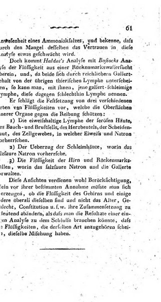 Deutsches Archiv fur die Physiologie