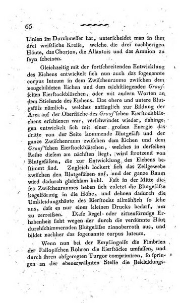 Deutsches Archiv fur die Physiologie