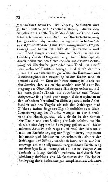 Deutsches Archiv fur die Physiologie