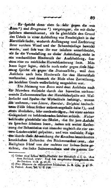 Deutsches Archiv fur die Physiologie