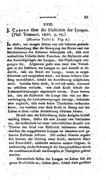 Deutsches Archiv fur die Physiologie