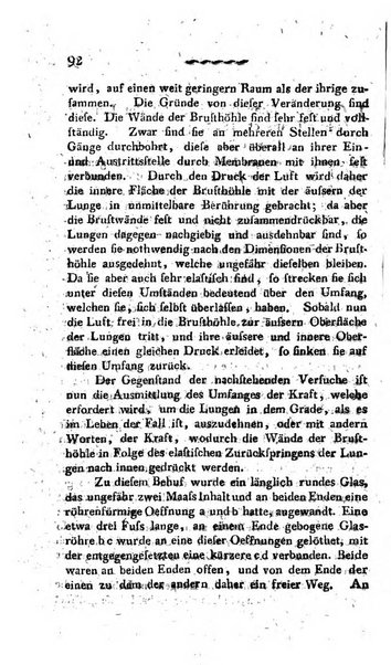 Deutsches Archiv fur die Physiologie