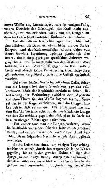 Deutsches Archiv fur die Physiologie