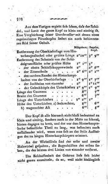 Deutsches Archiv fur die Physiologie