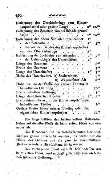 Deutsches Archiv fur die Physiologie