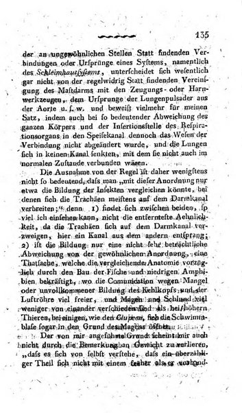 Deutsches Archiv fur die Physiologie