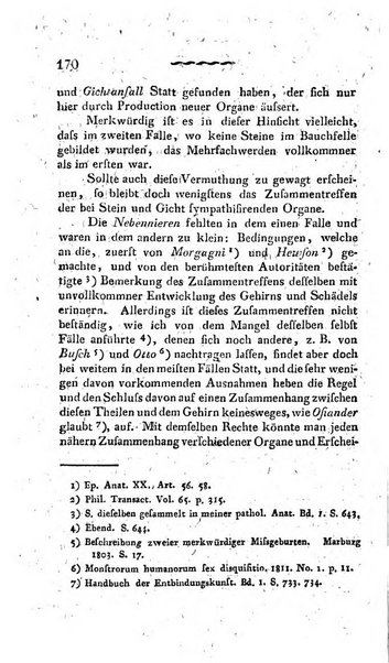 Deutsches Archiv fur die Physiologie