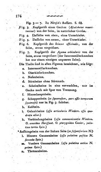 Deutsches Archiv fur die Physiologie