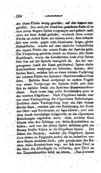 Deutsches Archiv fur die Physiologie