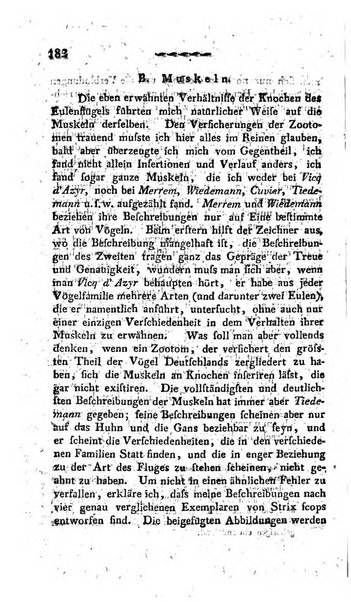 Deutsches Archiv fur die Physiologie