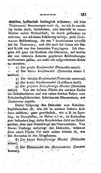 Deutsches Archiv fur die Physiologie