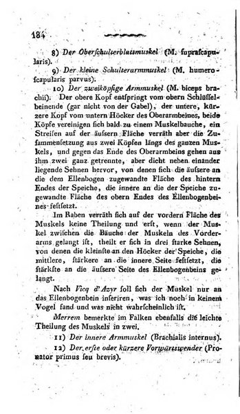 Deutsches Archiv fur die Physiologie