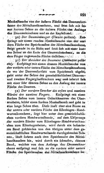 Deutsches Archiv fur die Physiologie