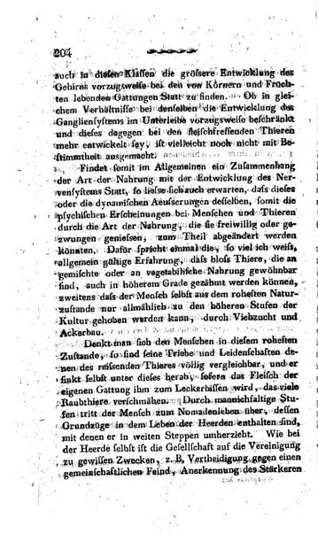 Deutsches Archiv fur die Physiologie