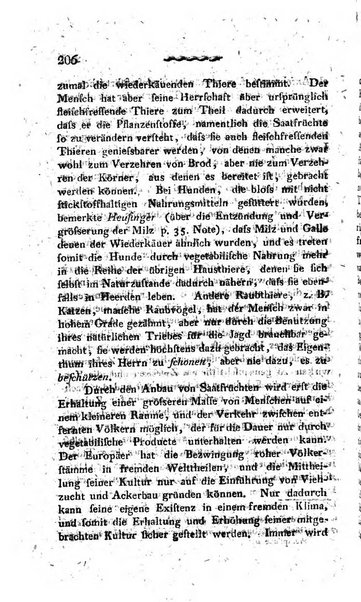 Deutsches Archiv fur die Physiologie