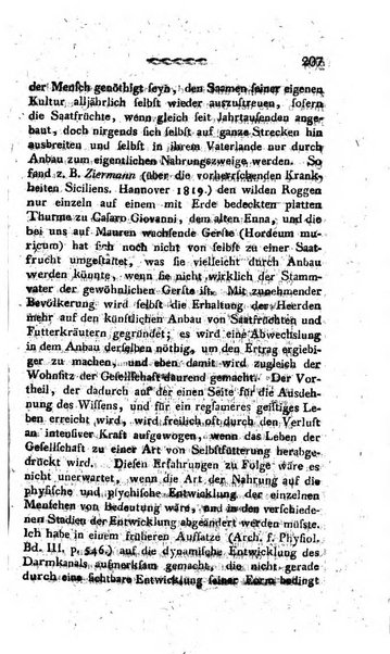 Deutsches Archiv fur die Physiologie