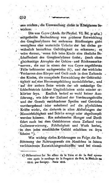 Deutsches Archiv fur die Physiologie